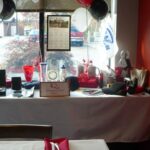 IQ Throughout the Years table