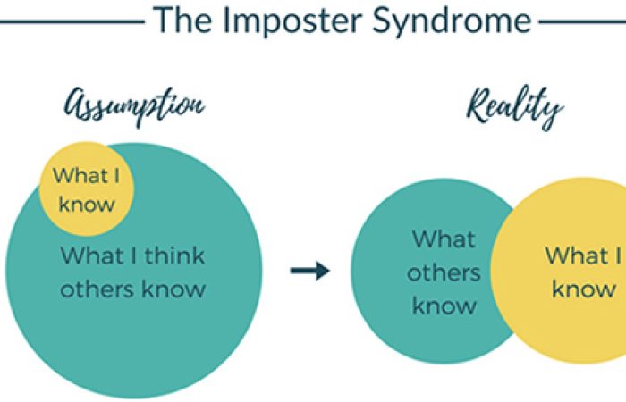 the-imposter-syndrome-IQ